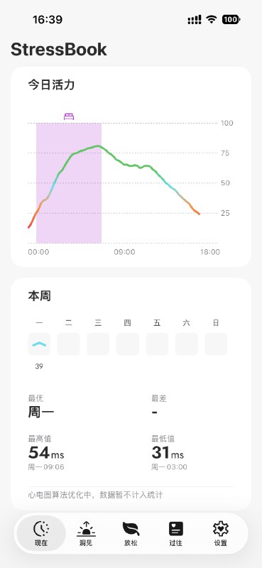 Stressbook这活力值怎么算的？基本每天这个点我的活力就所剩无几，符合实情