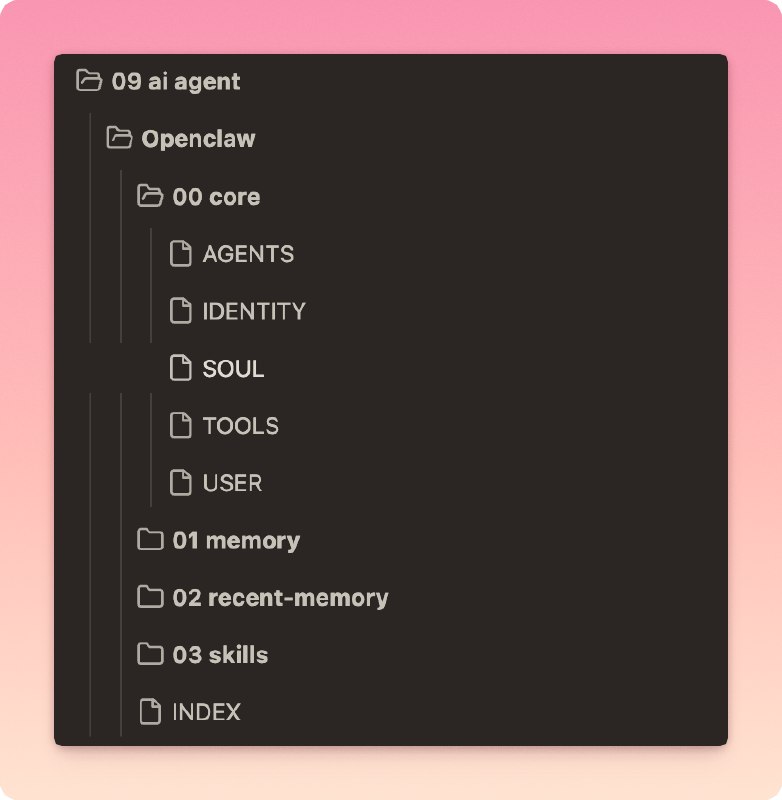 我在主力使用 Openclaw 的一台 vps 上设置了 Obsidian Headless Sync，然后新建了一个 ai agent/openclaw 文件夹，让🦞自己决定有哪些文件需要放进去，可以让其他机器上的 agent 能同步记忆