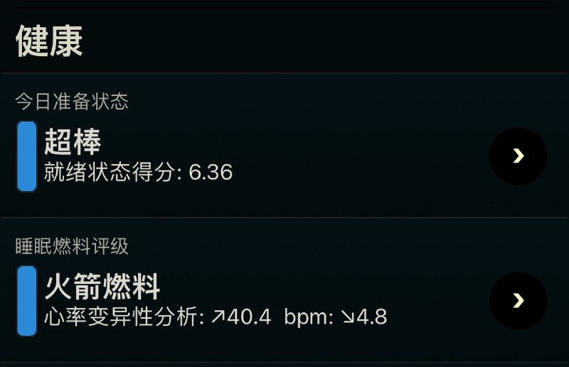 昨天晚上7点后没吃东西加上晚餐没吃油炸食品的结果，hrv 又爆表了via happy xiao🥤aa.ee