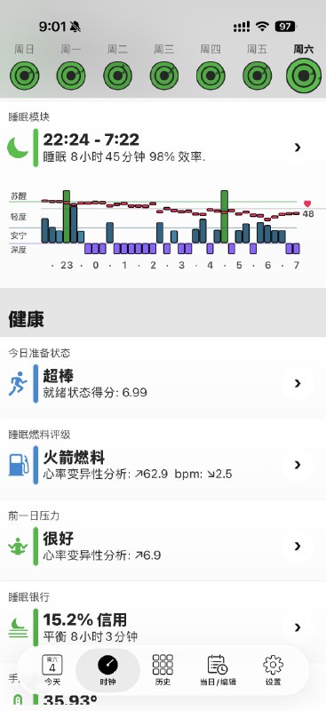 昨天晚上的睡眠质量，强到有点可怕，可能是小长假来了心情好吧🤣via happy xiao