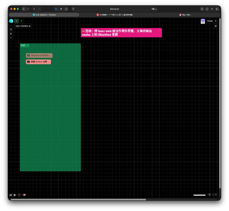 就是，很好看via happy xiao