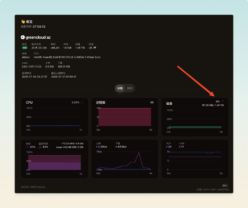 已经下了这么多漫画，我的大盘鸡（1.5tb）才装了8%，继续下，把它塞满，然后给娃一人一个 Komga 账户，解决了全家的漫画需求