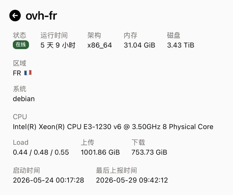 五天上传了1tb，一个月就是6tb，还行吧via happy xiao