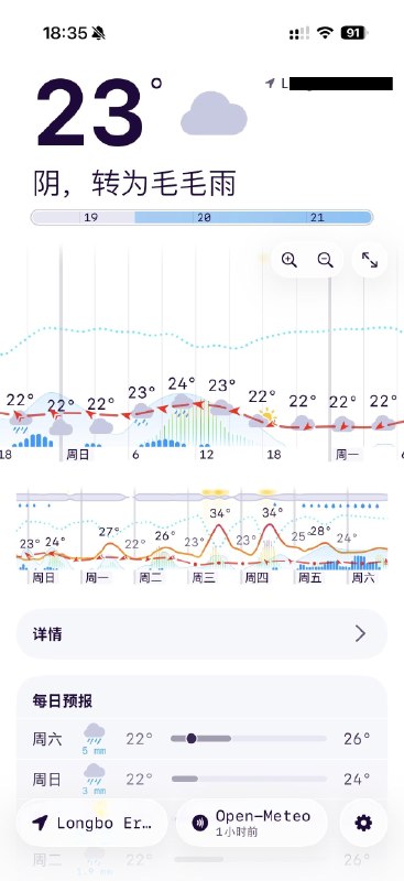 Weathergraph 更新了中文界面，颜值还是顶级