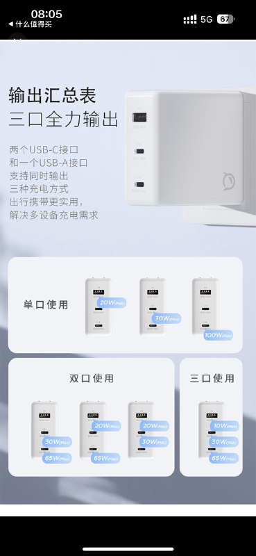 买了个联想小新氮化镓105w充电头，113，还挺划算，颜值不错，放公司用via happy xiao🥤kele.me