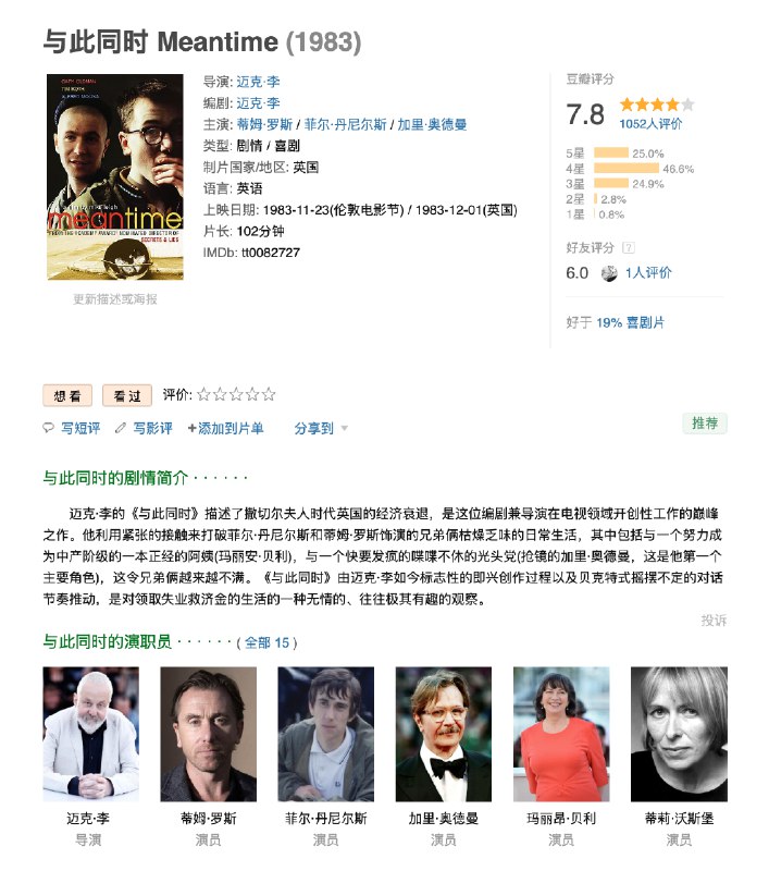 看了部83年的片子，翻豆瓣才知道主角如今都是大腕via happy xiao