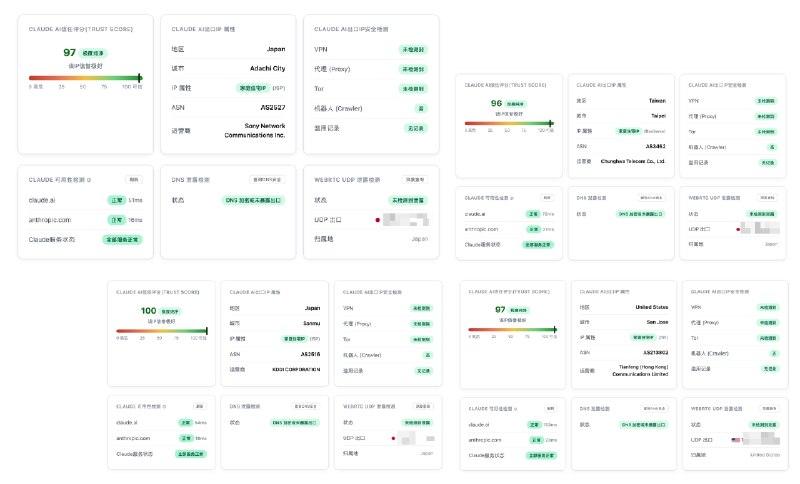 用这个工具测了一下手上几个家宽的 Claude IP 风险水平
